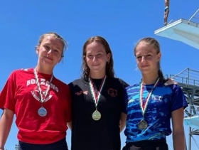 Campionati Italiani Categoria Riccione 8/10 luglio 22 - A.S.D. CARLO DIBIASI